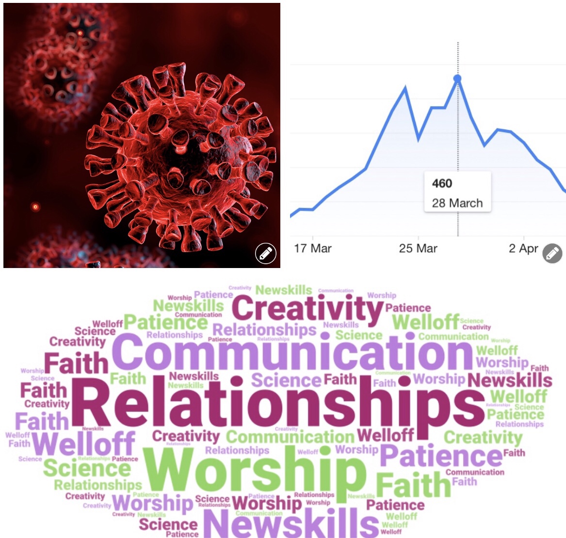 It’s been just over a month—but there have been lots of&nbsp;learnings!