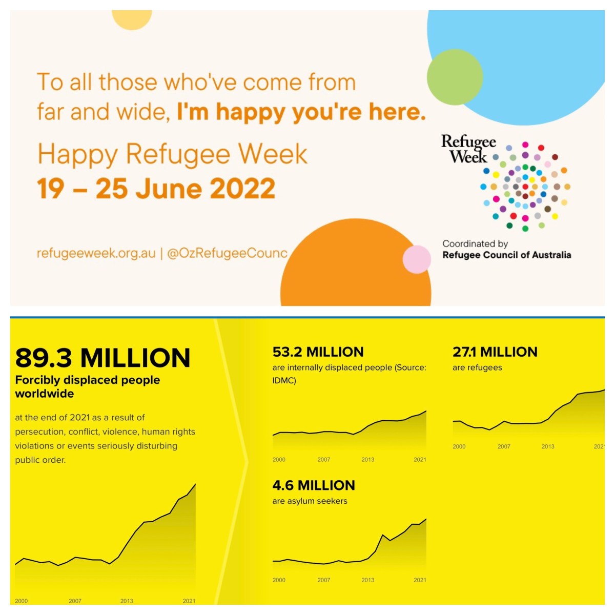 Refugee Week 2022: a time to seek&nbsp;Healing