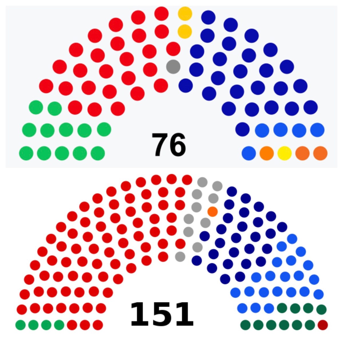Liberal losses: counting the&nbsp;cost
